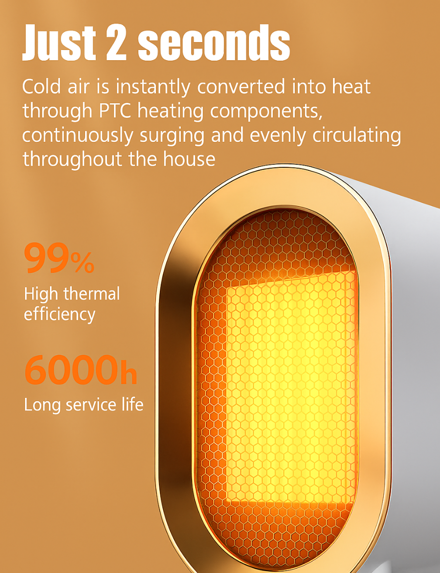 Portable Ceramic Heater